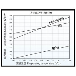 Маслоотделитель F-5607P